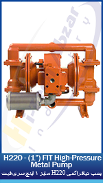 1 H220 - 25 mm (1) FIT High-Pressure Metal Pump